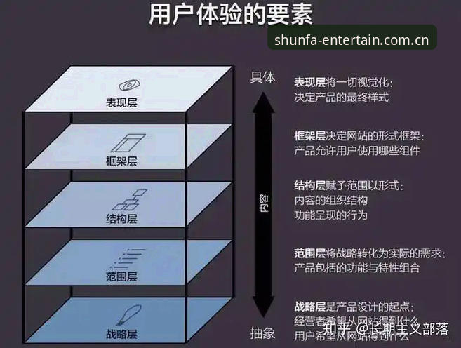 顺发娱乐最新下载 揭秘顺发娱乐最新下载背后的技术升级与用户体验真相
