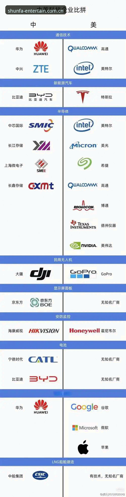 顺发娱乐平台发展趋势全面解析：SFYL app如何定义行业新标准？