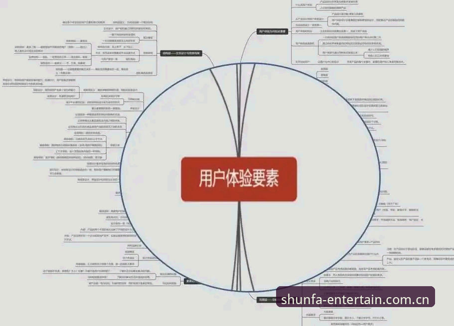 顺发娱乐下载链接全面解析：创新体验与用户反馈的深度洞察